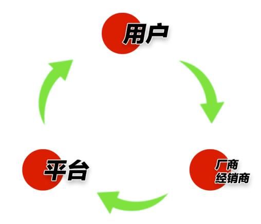 ܇(ch)(lin)W(wng)ɾ^(zhn)818[ϴ