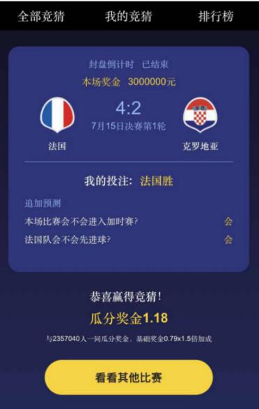 世界杯圆满落幕 “百万猜球”成功抢占世界杯竞猜C位