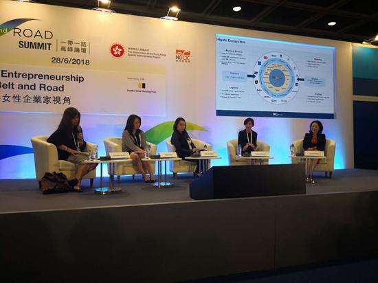 敦煌网创始人兼CEO王树彤(右一)出席一带一路高峰论坛