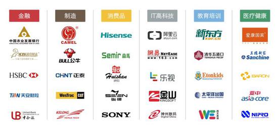 　　神州云动CloudCC 和其他CRM厂商的产品有何不同？
