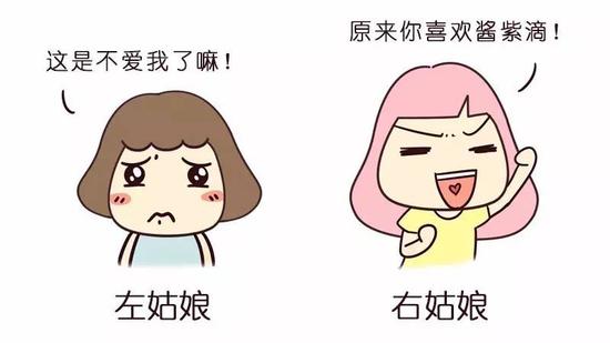 相信所有真正的男人都希望自己的女票是个耿直的“右姑娘”!