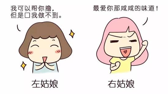 又比如,当你想解锁新姿势……