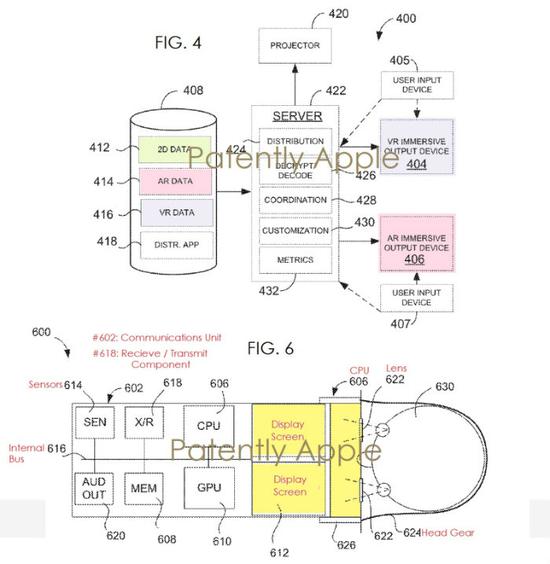 AR/VR头显取代3D眼镜？