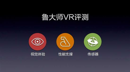 今天，鲁大师正式发布了“鲁大师手机VR评测1.0版”，这是全球第一款单独针对手机 VR 的测试工具。