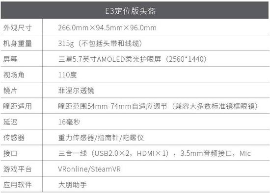 现在的大朋E3定位版还增加了一个双目基站，我们体验的是单基站版本，也就是靠一个双目基站来完成头显和手柄的空间定位。