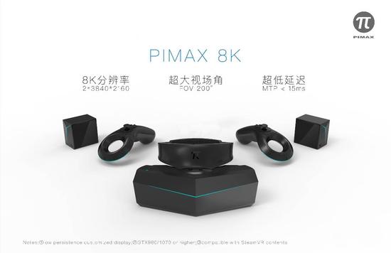 小派8K VR头显