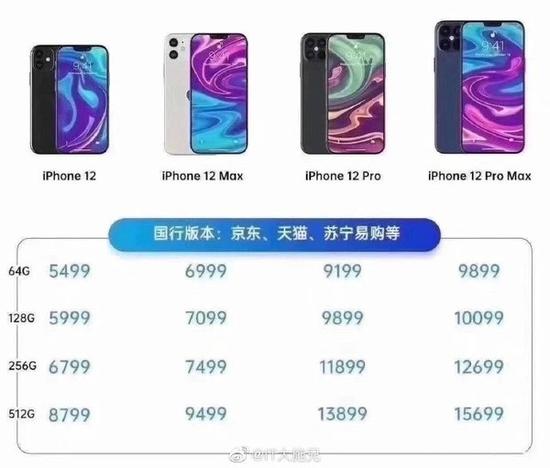 iPhone 12系列售价曝光