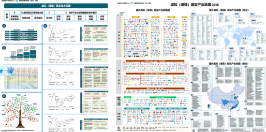 2018年虚拟(增强)现实白皮书发布 Cloud VR将成VR产业下一个“风口”