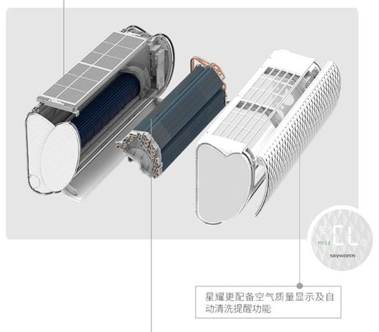 自带空气净化器的创维星耀