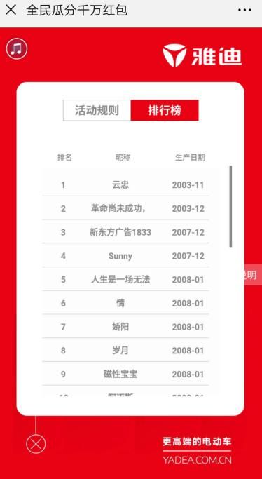 雅迪莱客，有容乃大 免费换取“满分座驾”仅剩最后2周(图5)