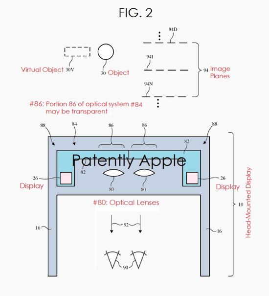 专利图2是苹果头显的外观图：