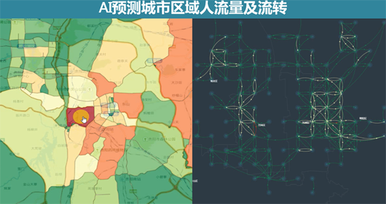 案例四：救护车智能调度和选址