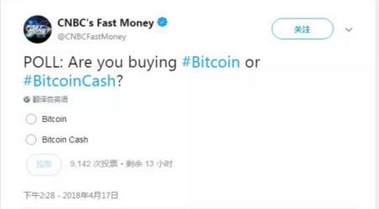 比特币现金应声大涨