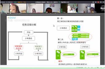 启发少年儿童编程梦想_KOOV机器人编程线上公益课第二期如期而至