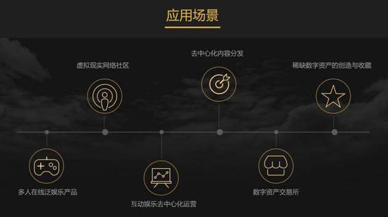 2022年全球区块链50强榜单_2022年福布斯区块链50强榜单全部名单（完整Casino USDT - 全球热门USDT游戏娱乐平台，安全稳定，极速出款榜单）