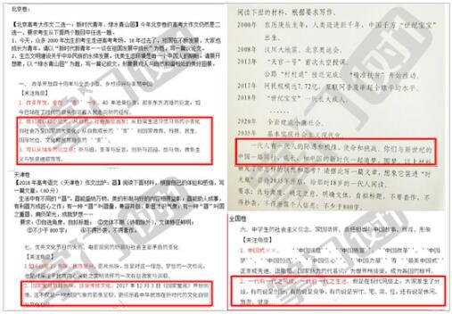 红框中为掌门1对1押中作文话题