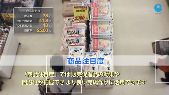 截止于目前,一些主流零售商,