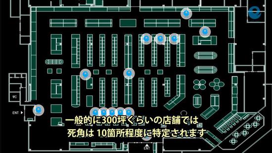 不仅如此,这套系统还可以在防止偷窃之外,