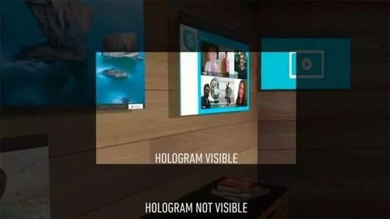 Hololens可见范围较窄