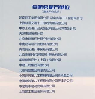上图:15家晋级终评的提名单位