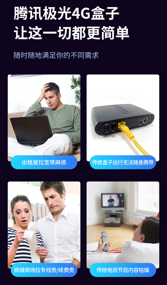 宽带安装视频插图