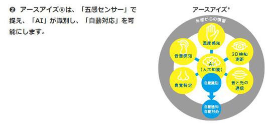这样AI Guardman就可以代替人来察觉危险,