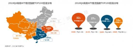 全国人口是统计指标_人口普查结果显示广州常住人口达1270万