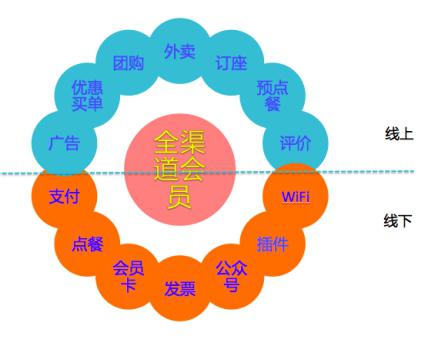 如何成为美团跑腿员 R0oR-fyskeuc5985639.jpg