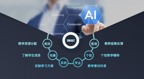 智课Smart教学系统