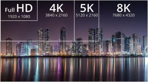 扎堆布局,5G+8K引发新一轮品牌竞赛