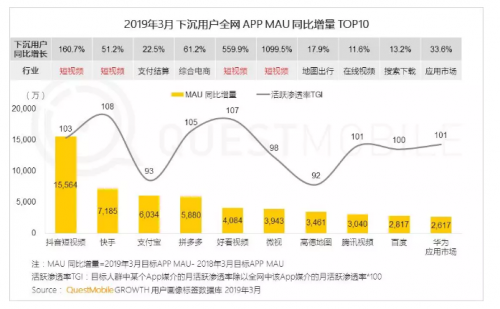 小度+智能云 并驾齐驱打造百度AI半边天