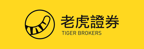 老虎证券用户:玩美港股,我如何做到一年盈利7