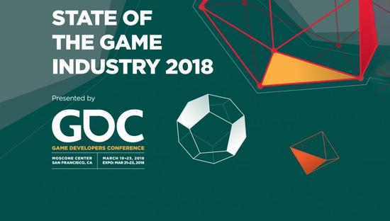 GDC2018报告：33％游戏开发者更倾向于VR内容