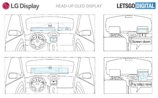 适用于乘客的LG透明可弯曲显示器
