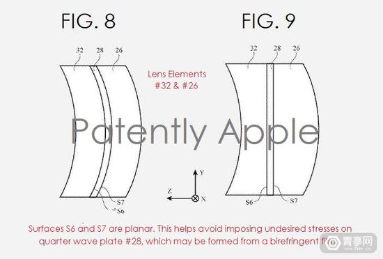 AR/VR头显光学专利曝光 苹果即将入局