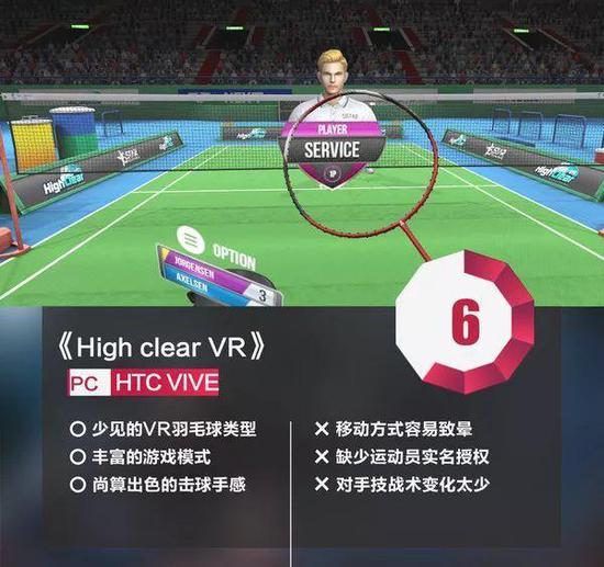 VR游戏赏 | 打羽毛球也会晕 或许VR运动游戏要换种做法