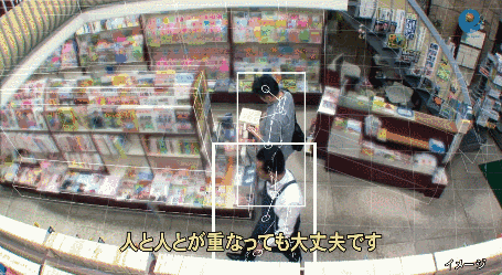 当然,你以为这套系统就只有这样了吗?