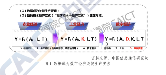2019各国GDP世界占比_2019年中国版权产业增加值占GDP的比重达7.39%(2)