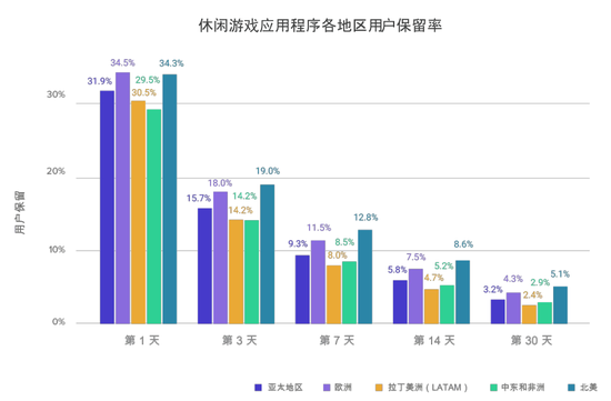 2020手机网游排名_防守类手游大全_2020防守类手游排行榜_防守类游戏下载