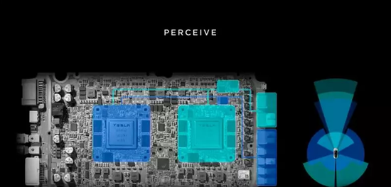 特斯拉完全自动驾驶计算机架构