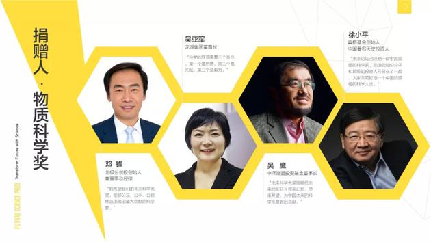 “物质科学奖”捐赠人为邓锋、吴亚军、吴鹰、徐小平;