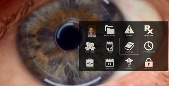 眼球追踪技术