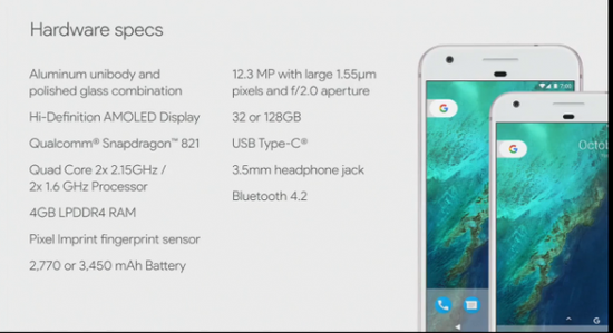 Pixel智能手机硬件参数