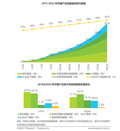 gdp下载_...好消费趋势报告:2019年中国人均GDP达到了10276美元(可下载)