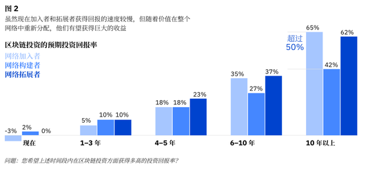 2019世界gdp_经最终核实2019年我国GDP增长6%