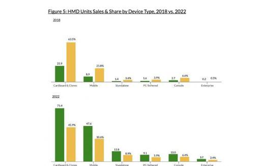VR轨道碰撞 VR轨道碰撞