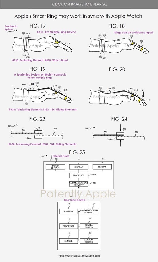 苹果智能指环输入设备专利：适用于智能眼镜、头显操控