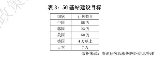 中国联通2020世界500排名_2020中国联通“匠心网络万里行”走进雄安新区