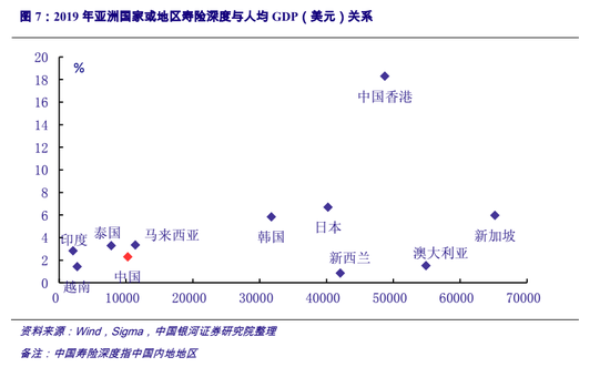 2019中国人均gdp美元_为什么人均两万美元对中国那么重要