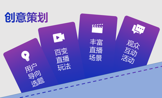 (图片来源:一站式智能营销平台城外圈)